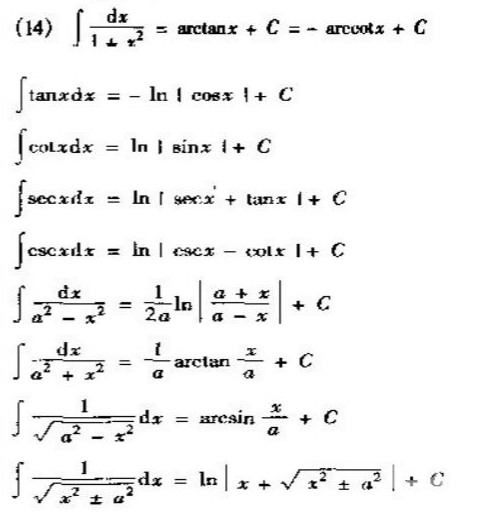 2019考研高數(shù)重點概念原理:不定積分