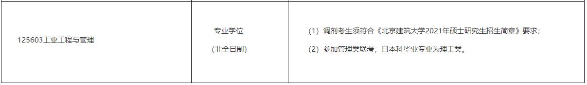 2021工業(yè)工程與管理調劑：北京建筑大學工業(yè)工程與管理非全日制調劑信息