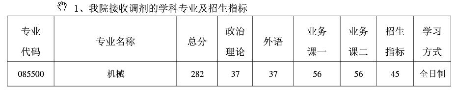 2021考研分?jǐn)?shù)線：南京航空航天大學(xué)復(fù)試分?jǐn)?shù)線_復(fù)試時(shí)間_國(guó)家線公布！