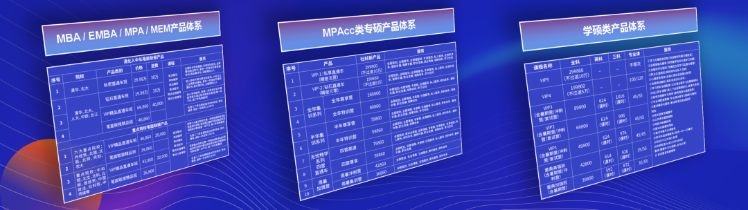 面向新起點(diǎn)！社科賽斯持續(xù)布局考研教育培訓(xùn)，三大產(chǎn)品體系發(fā)布！