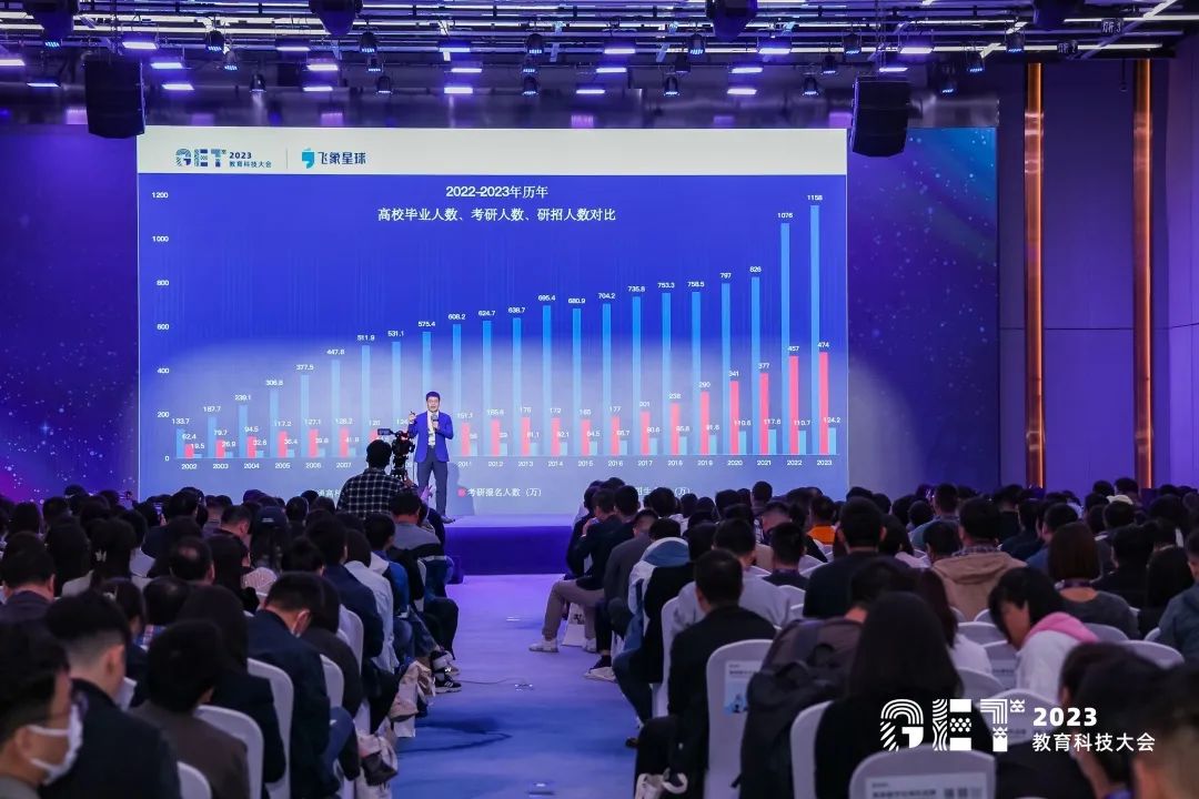 活力更始，共話未來(lái)！社科賽斯考研總裁李發(fā)進(jìn)出席2023GET教育科技大會(huì)！