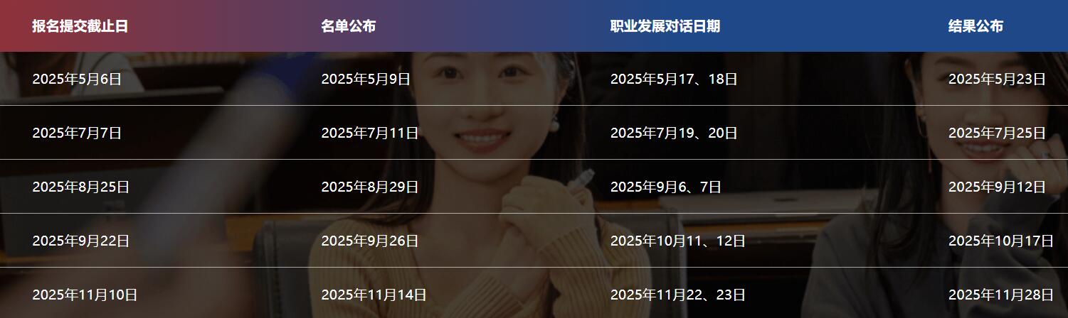 2026MBA提前面試：2026入學復旦大學MBA項目概況