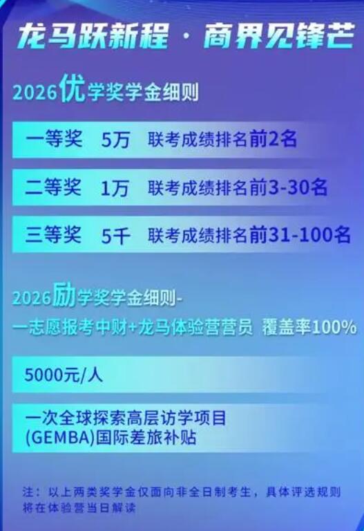 2026MBA提前面試：龍馬躍新程！這個夏天，中財MBA與龍馬體驗營營員“雙向奔赴”！