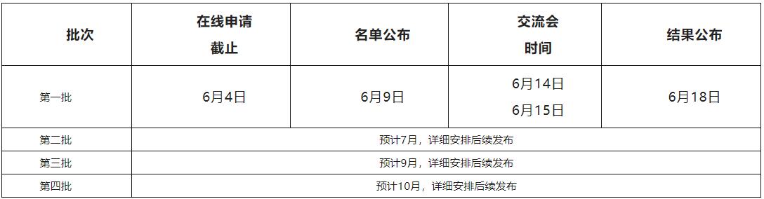 2026MEM提前面試：2026年入學(xué)同濟(jì)大學(xué)工程管理碩士（MEM）申請(qǐng)須知